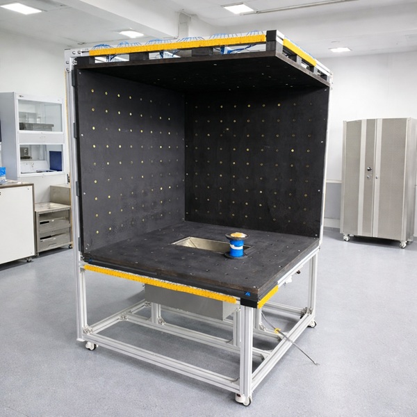 Temperature Rise Test Corner